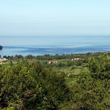 Villa Colomban *